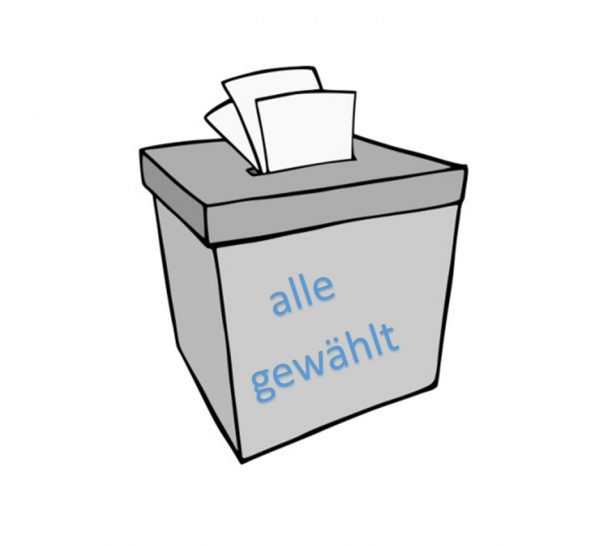 Wahlurne gewählt